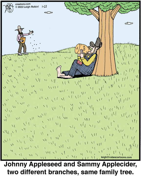 Rubes® for Jan 22, 2022