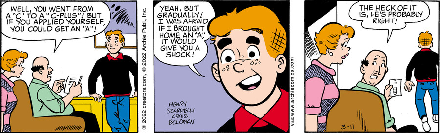 Archie for Mar 11, 2022