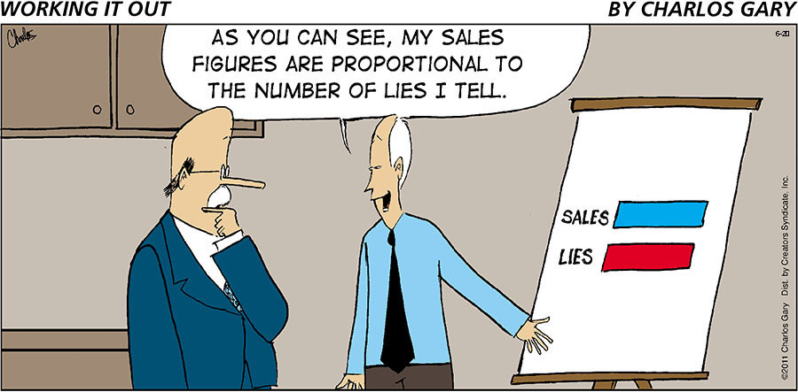 Working it Out for Jun 20, 2021