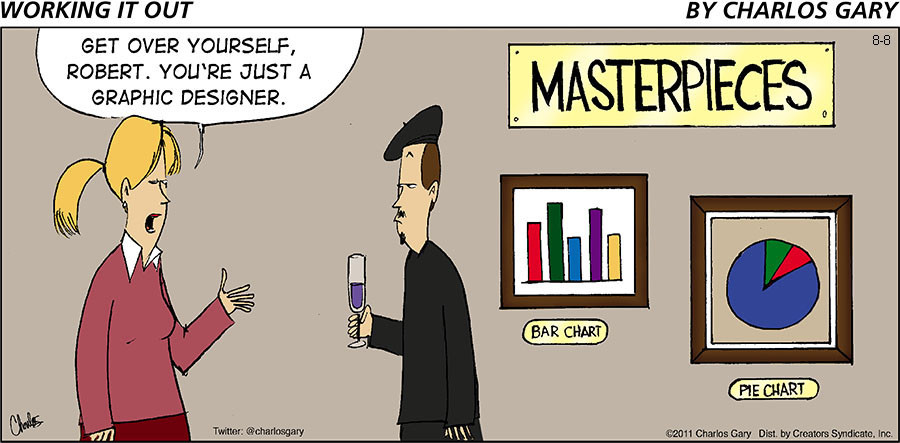 Working it Out for Aug 08, 2021