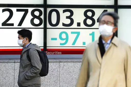 People walk past an electronic stock board showing Japan's Nikkei 225 index in front of a securities firm Monday, Dec. 12, 2022, in Tokyo. Shares slipped in Asia on Monday after last week’s decline on Wall Street, while signs of a surge in coronavirus infections in China suggested bumpy progress in rolling back its "zero-COVID" pandemic restrictions. (AP Photo/Shuji Kajiyama)