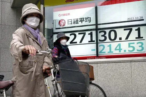 People push their bicycle in front of an electronic stock board showing Japan's Nikkei 225 index at a securities firm Friday, Oct. 28, 2022, in Tokyo. Shares were mostly lower in Asia on Friday after a mixed session on Wall Street, where tech sector losses offset gains in other parts of the market. (AP Photo/Eugene Hoshiko)