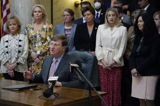 Mississippi Republican Gov. Tate Reeves is surrounded by legislative supporters after signing a bill to ban transgender athletes from competing on girls' or women's sports teams on March 11, 2021, at the state Capitol in Jackson, Miss. On Monday, April 29, 2024, Mississippi House and Senate negotiators quietly killed two bills that would have further restricted recognition of transgender people by limiting which bathrooms they could use in public buildings and by specifying that "there are only 