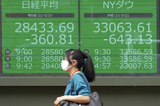 A person wearing a protective mask walks in front of an electronic stock board showing Japan's Nikkei 225 and New York Dow indexes at a securities firm Tuesday, Aug. 23, 2022, in Tokyo. Asian shares are trading lower Tuesday, echoing a broad sell-off on Wall Street amid speculation about another interest rate raise from the U.S. Federal Reserve. (AP Photo/Eugene Hoshiko)