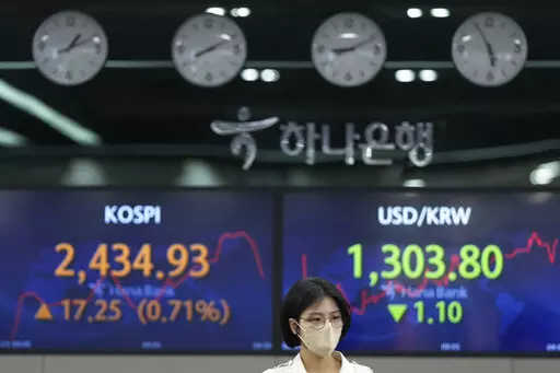 A currency trader walks near the screens showing the Korea Composite Stock Price Index (KOSPI), left, and the foreign exchange rate between U.S. dollar and South Korean won at a foreign exchange dealing room in Seoul, South Korea, Thursday, Feb. 23, 2023. Asian stock markets rose Thursday following Wall Street's biggest one-day decline in two months after notes from a Federal Reserve meeting showed officials expect to keep U.S. interest rates high to fight stubborn inflation. (AP Photo/Lee Jin-m