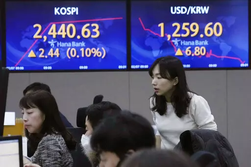 A currency trader watches monitors near the screens showing the Korea Composite Stock Price Index (KOSPI), left, and the foreign exchange rate between U.S. dollar and South Korean won at the foreign exchange dealing room of the KEB Hana Bank headquarters in Seoul, South Korea, Tuesday, Feb. 7, 2023. Asian stock markets rebounded Tuesday after Wall Street sank under pressure from worries about higher interest rates and after Japan reported stronger wage gains than expected. (AP Photo/Ahn Young-jo