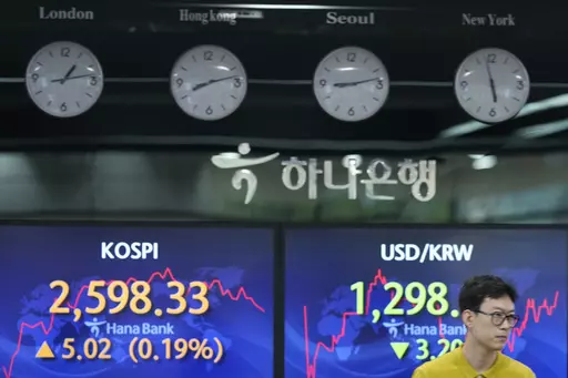A currency trader walks by the screens showing the Korea Composite Stock Price Index (KOSPI), left, and the foreign exchange rate between U.S. dollar and South Korean won at a foreign exchange dealing room in Seoul, South Korea, Wednesday, July 5, 2023. Asian stock markets sank Wednesday after a survey showed Chinese industrial activity weakening. (AP Photo/Lee Jin-man)