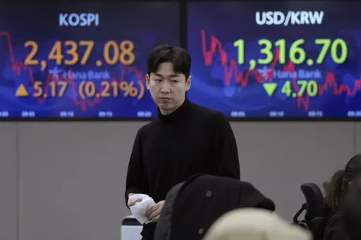 A currency trader passes by the screens showing the Korea Composite Stock Price Index (KOSPI), left, and the foreign exchange rate between U.S. dollar and South Korean won at the foreign exchange dealing room of the KEB Hana Bank headquarters in Seoul, South Korea, Thursday, March 9, 2023. Asian stock markets were mixed Thursday after Wall Street steadied following a plunge on worries about more U.S. interest rate hikes. (AP Photo/Ahn Young-joon)