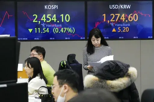 A currency trader passes by the screens showing the Korea Composite Stock Price Index (KOSPI), left, and the foreign exchange rate between U.S. dollar and South Korean won at the foreign exchange dealing room of the KEB Hana Bank headquarters in Seoul, South Korea, Wednesday, Feb. 15, 2023. Asian stock markets fell Wednesday after U.S. inflation edged down less than expected, fueling concern the Federal Reserve might think more interest rate hikes are needed. (AP Photo/Ahn Young-joon)