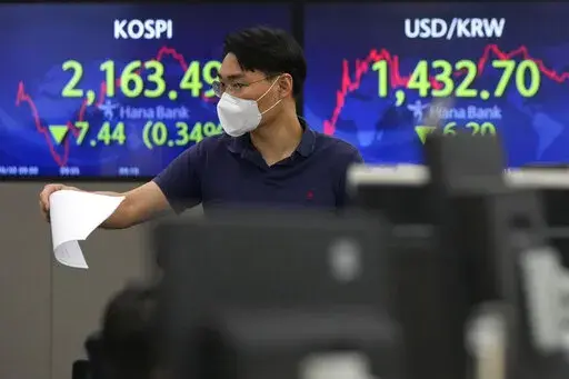 A currency trader gestures in front of the screens showing the Korea Composite Stock Price Index (KOSPI), left, and the exchange rate of South Korean won against the U.S. dollar, at the foreign exchange dealing room of the KEB Hana Bank headquarters in Seoul, South Korea, Friday, Sept. 30, 2022. Asian stocks have sunk again after German inflation spiked higher, British Prime Minister Liz Truss defended a tax-cut plan that rattled investors and Chinese manufacturing weakened. (AP Photo/Ahn Young-