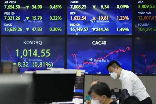A currency trader watches monitors at the foreign exchange dealing room of the KEB Hana Bank headquarters in Seoul, South Korea, Friday, Dec. 10, 2021. (AP Photo/Ahn Young-joon)