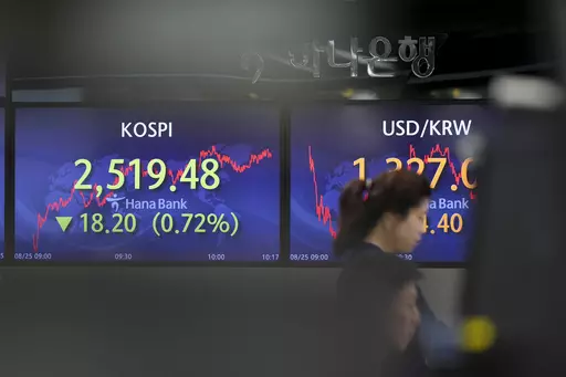 A currency trader stands near the screens showing the Korea Composite Stock Price Index (KOSPI), left, and the foreign exchange rate between U.S. dollar and South Korean won at a foreign exchange dealing room in Seoul, South Korea, Friday, Aug. 25, 2023. Asian shares mostly fell Friday, discouraged by a Wall Street slump that followed a blowout profit report from Nvidia and mixed reports on the U.S. economy. (AP Photo/Lee Jin-man)