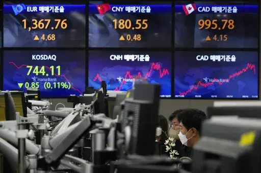 Currency traders watch monitors at the foreign exchange dealing room of the KEB Hana Bank headquarters in Seoul, South Korea, Wednesday, Nov. 16, 2022. Asian shares were mostly lower Wednesday, as investors got jittery over global risks after Poland said a Russian-made missile killed two people there. (AP Photo/Ahn Young-joon)
