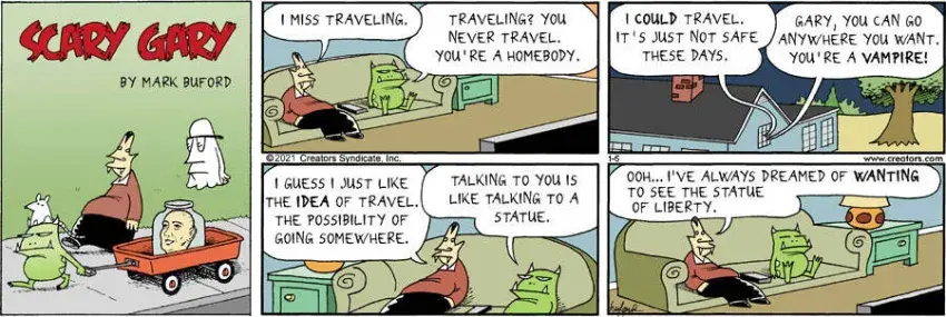 Scary Gary for Jan 05, 2025