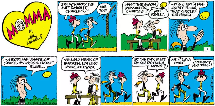 Momma for Jan 07, 2024