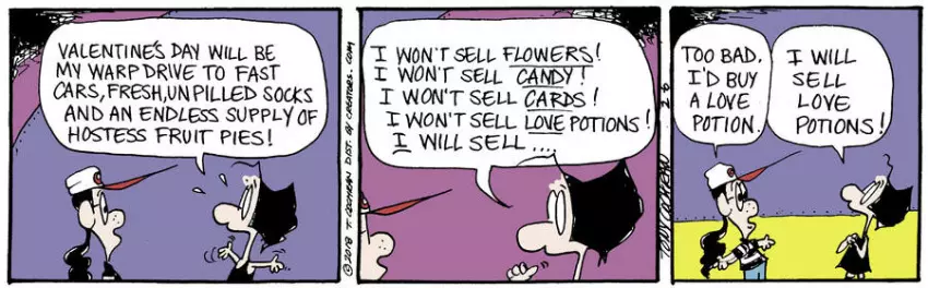 Agnes for Feb 06, 2024