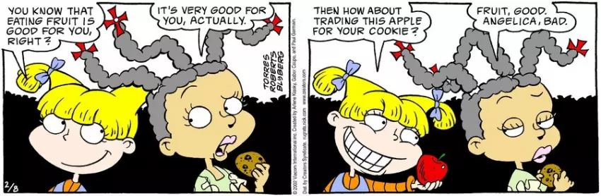 Rugrats for Feb 08, 2024