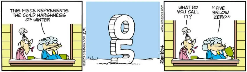 Diamond Lil for Feb 09, 2023