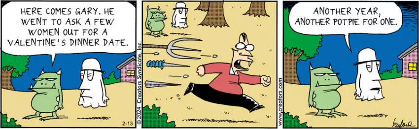 Scary Gary for Feb 13, 2024