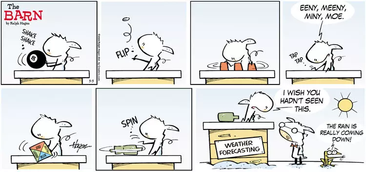 The Barn for Mar 03, 2024