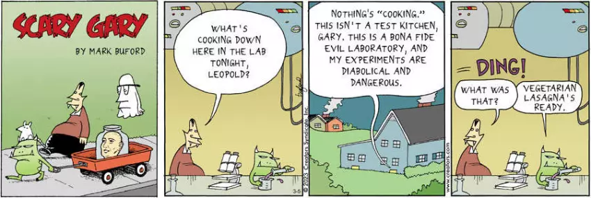 Scary Gary for Mar 05, 2023