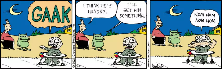 Scary Gary for Mar 07, 2023