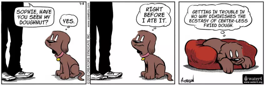 Dog Eat Doug for Mar 08, 2023