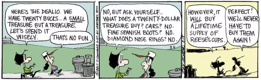 Agnes for Mar 15, 2023