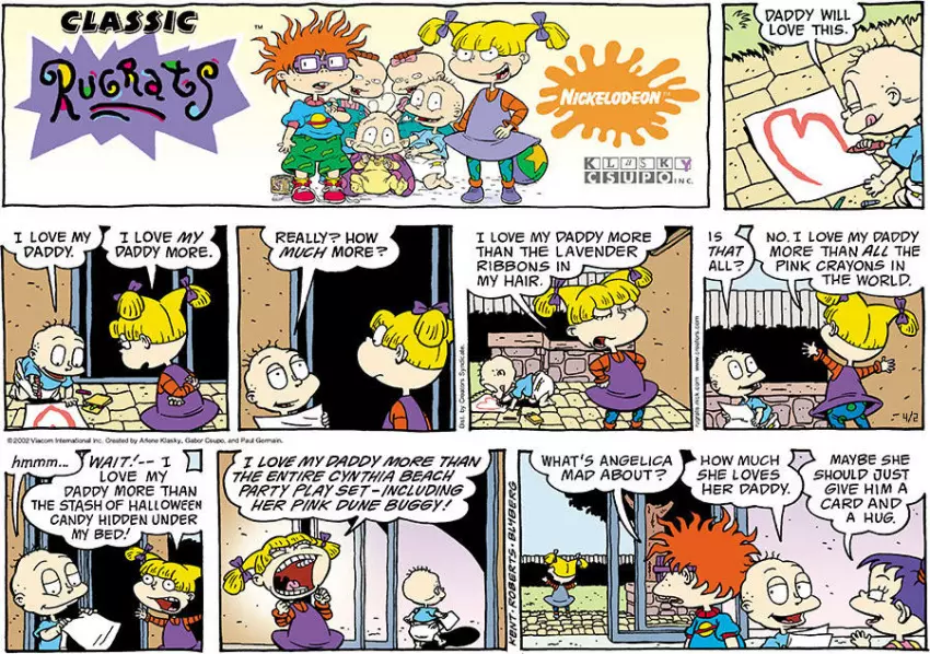 Rugrats for Apr 02, 2023