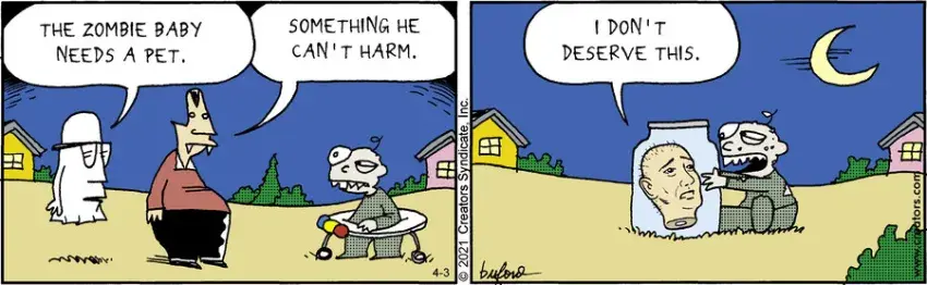 Scary Gary for Apr 03, 2021