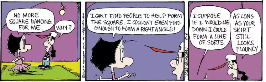 Agnes for May 06, 2023