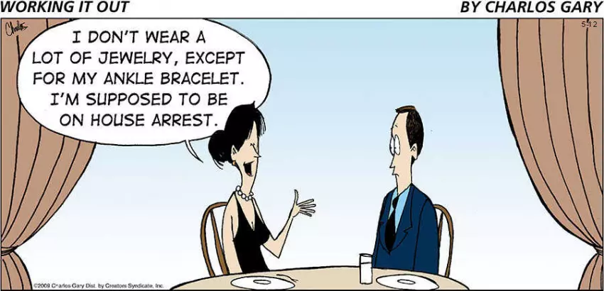 Working it Out for May 12, 2024