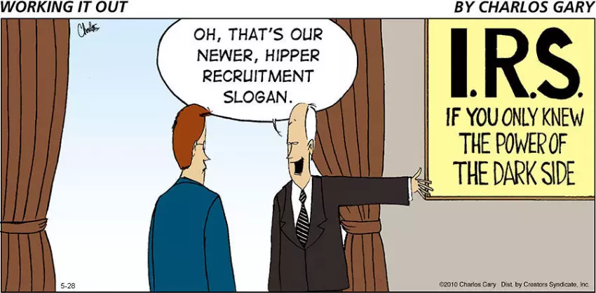 Working it Out for May 28, 2023