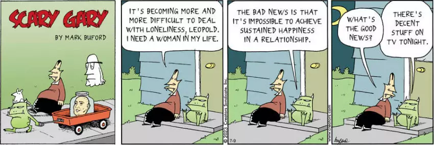 Scary Gary for Jul 09, 2023