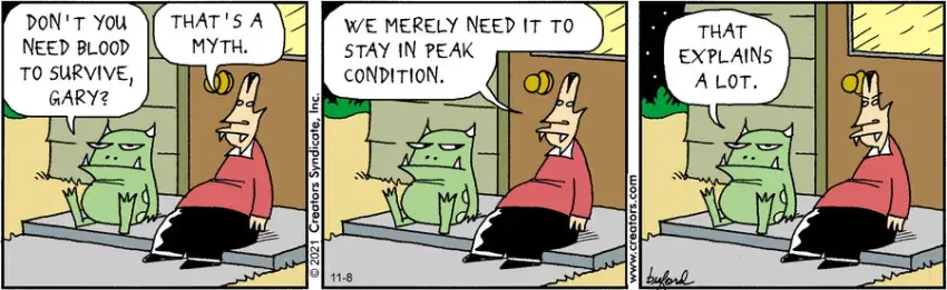 Scary Gary for Nov 08, 2021