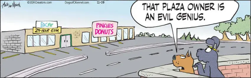 Dogs of C-Kennel for Nov 15, 2024