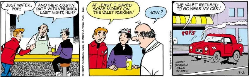 Archie for Nov 21, 2022