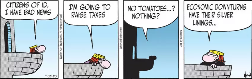 Wizard of Id for Nov 25, 2023