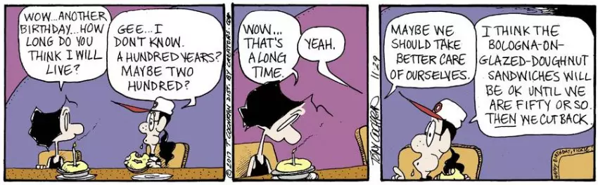 Agnes for Nov 29, 2023