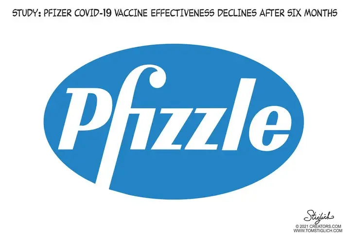 Tom Stiglich for Oct 07, 2021