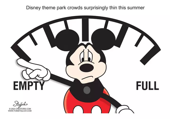 Tom Stiglich for Jul 14, 2023