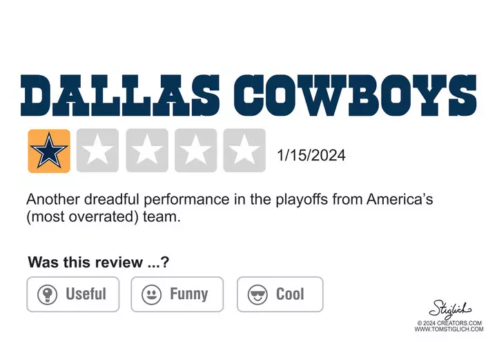 Tom Stiglich for Jan 16, 2024